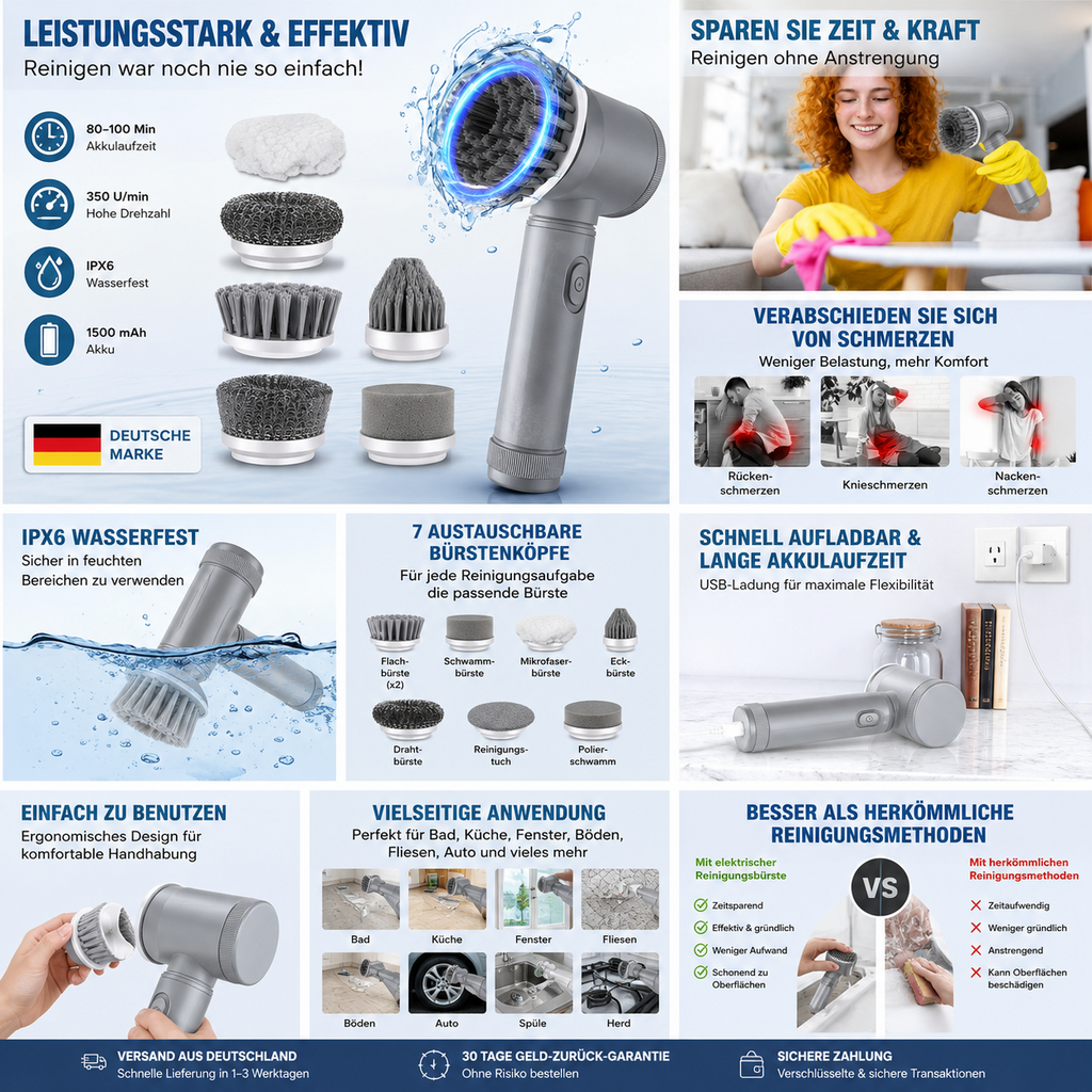 Elektrische Reinigungsbürste | Kabelloser Spin Scrubber